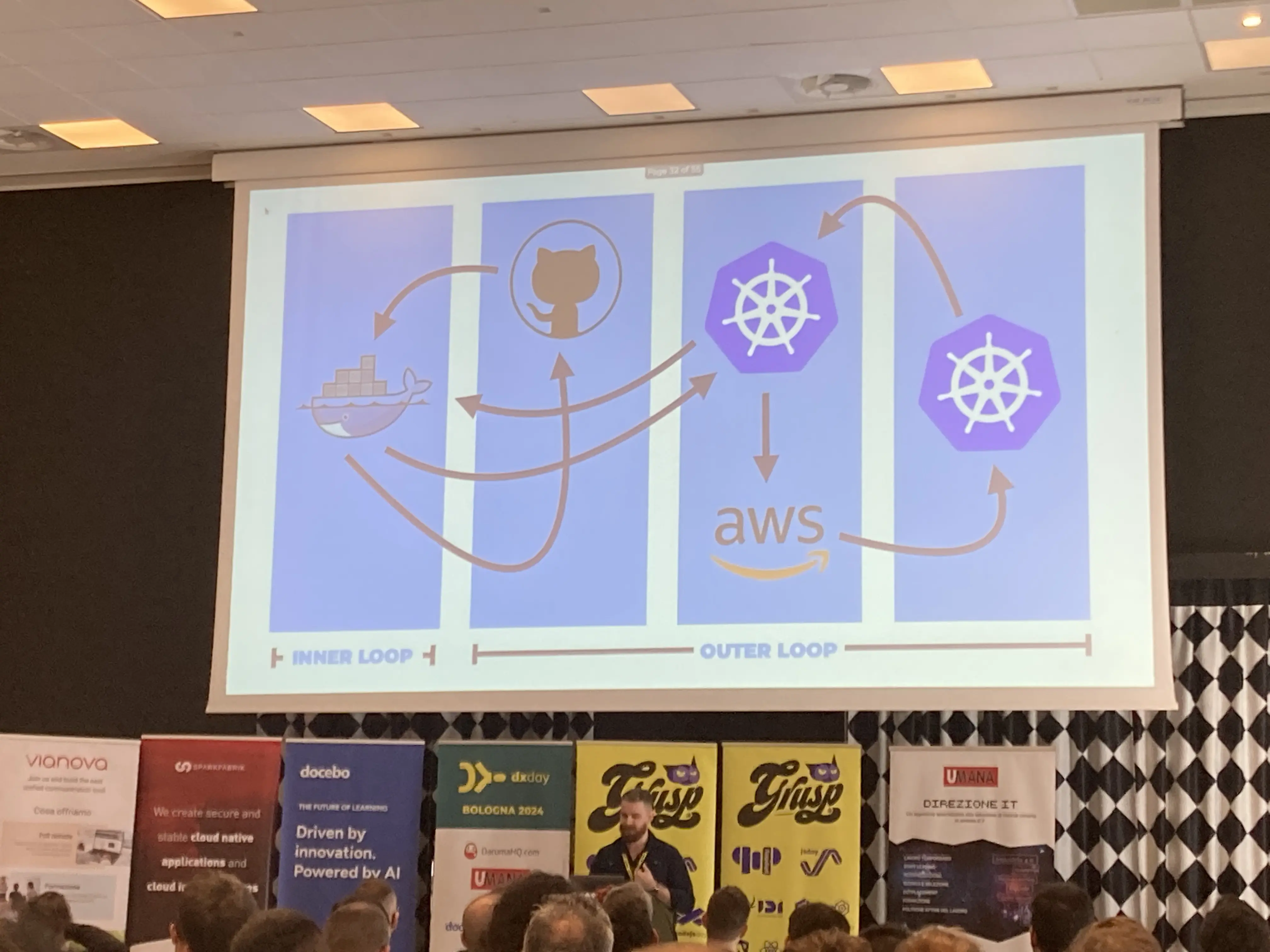 The 'outer loop' is dead: How AI and cloud development will revolutionise developer experience